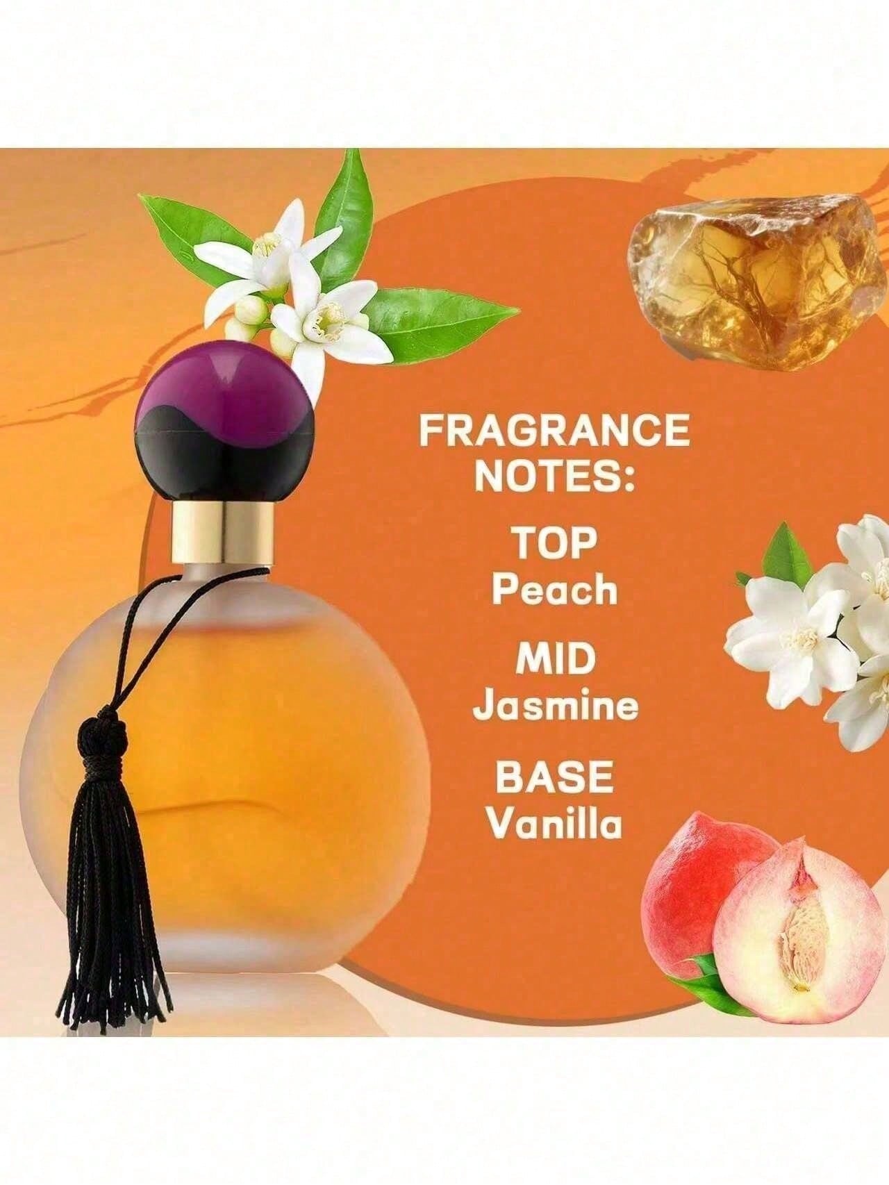Parfum vintage à pompon rond u - Vintage Women Fashion avis et prix